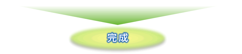 完成